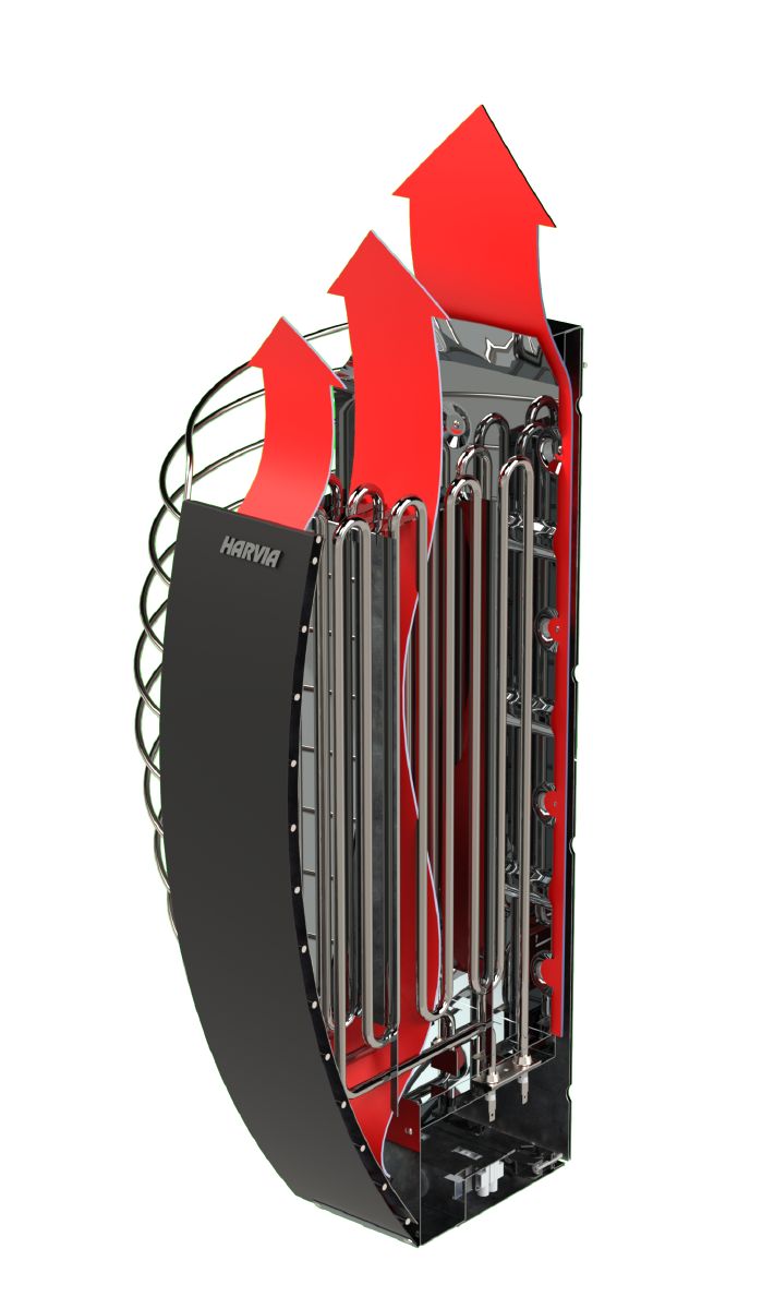 Harvia Spirit | Sauna Elektroofen benötigt externe Steuerung | 6 kW / 9 kW | HSPE604M/HSPE904M