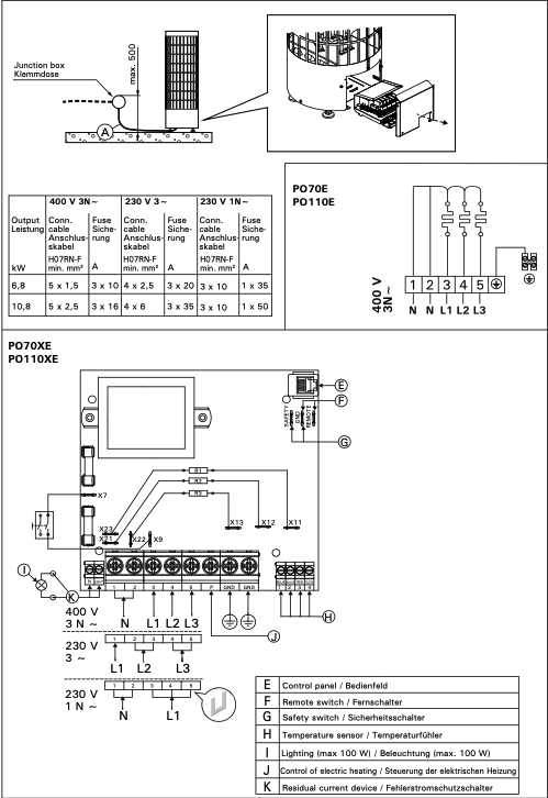 Harvia Legende XW | Elektrische saunakachel met CX110-bedieningseenheid en app-bediening | 6,8 kW / 10,8 kW 